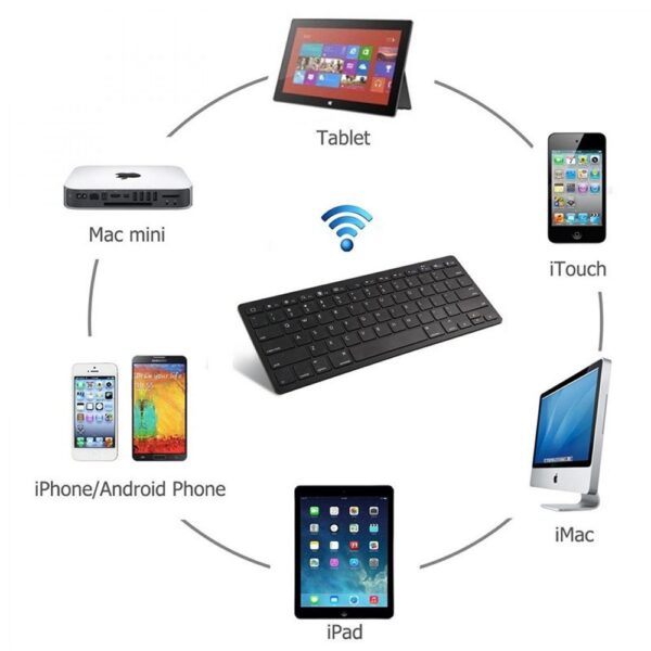 Keyboard Bluetooth Ultra Slim - Black - Gambar 3