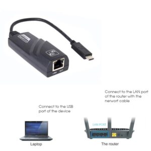 TelDay Adaptor USB Type C to LAN RJ45 Ethernet Adaptor 100Mbps