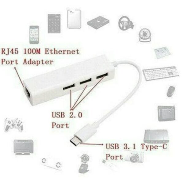 USB Type C LAN Ethernet Adaptor with 3 Port USB Hub 2.0 - Gambar 4