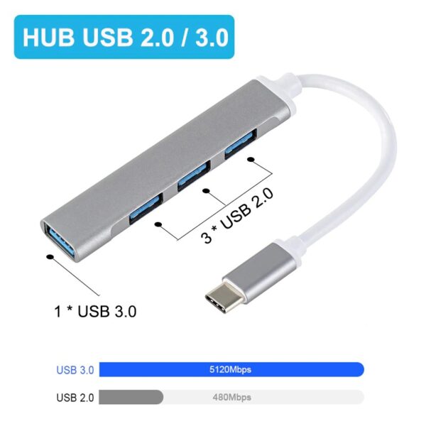 USB HUB Type C Adapter High Speed 1 x USB 3.0 dan 3 x USB 2.0 - Gambar 6